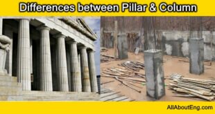 Difference between Pillar & Column