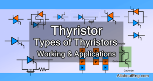 Thyristor, Types of Thyristor, Its Working & Applications
