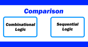 Comparison Between Combinational & Sequential Logic