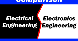 Comparison Between Electrical & Electronics Engineering