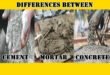 Difference Between Cement, Mortar & Concrete