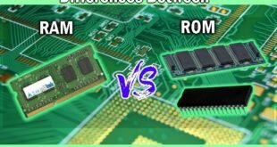 What are the Differences Between RAM & ROM With Their Types