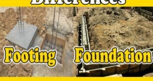 Difference Between Footing & Foundation