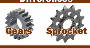 Differences Between Gear & Sprocket
