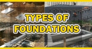 Types of Foundations in building construction