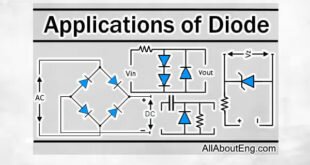 What are Uses & Applications of Diode